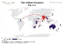 diaspora india