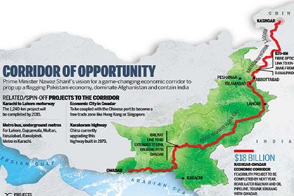 Obor and cpec deals