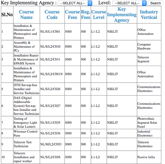 ESDM_Course_Examples2