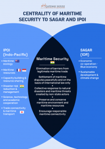 indo pacific 1