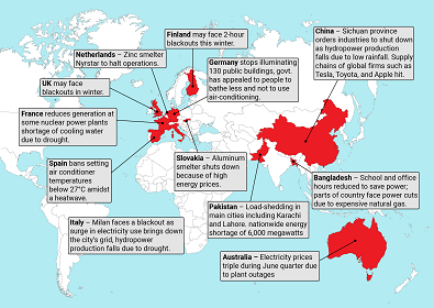 World in darkness Infographic website image