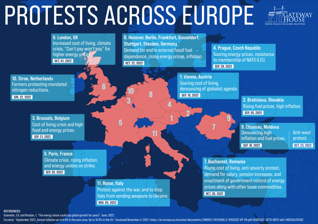 EuropeProtests Infographic-01