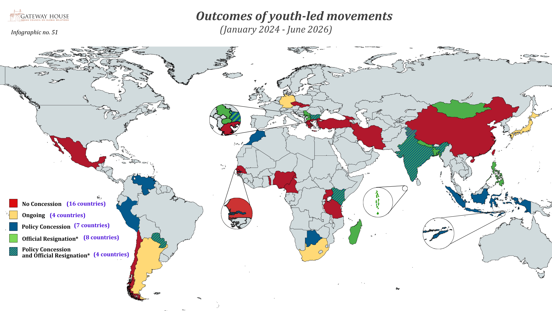 Infographic 51 - Outcomes of youth-led movements in 39 countries between January 2024 and June 2026